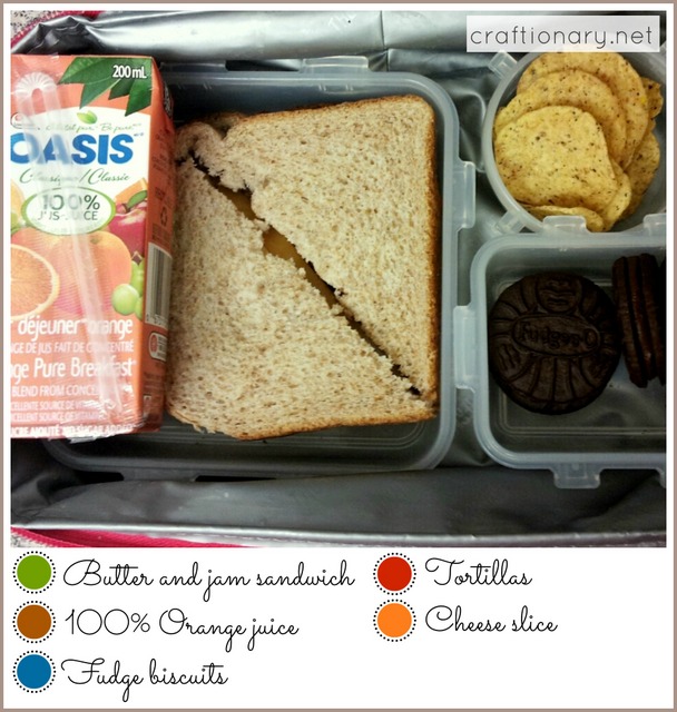 11 Toddler Finger Food Lunches Kindergarten Lunch Ideas - Craftionary