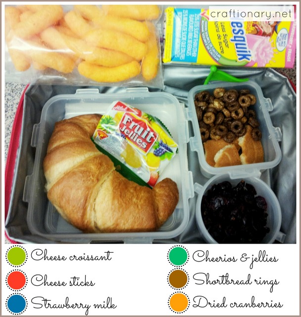 11 Toddler Finger Food Lunches Kindergarten Lunch Ideas - Craftionary