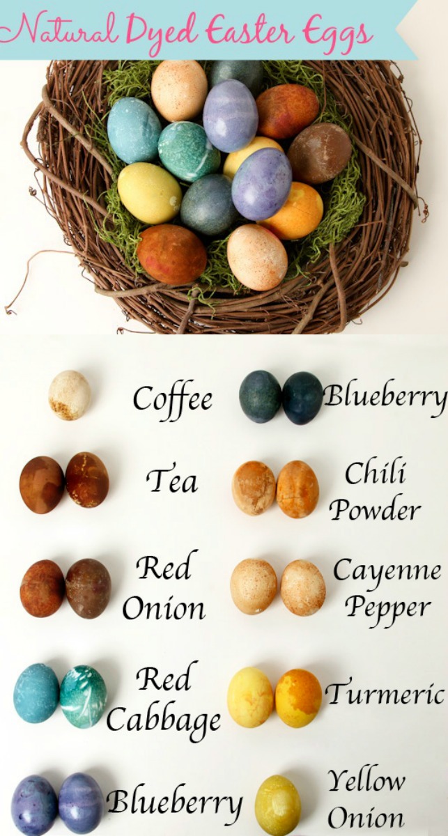 Naturally dyed easter eggs