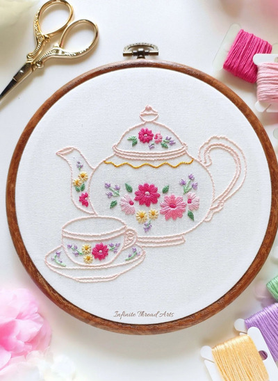 Teapot-Floral-Pattern