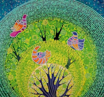 Birds of Paradise Tree of Life” Bead Embroidery Kit