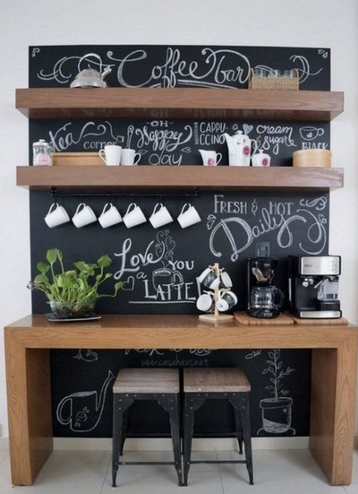 Chalk-Board-Wall